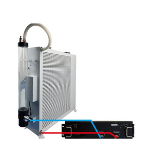 Sistema de Refrigeración por Agua de 15KW con Certificación CE, Módulo de Ventilador para Refrigeración por Agua para Múltiples Dispositivos, para Granjas de Minería Criptográfica - Product Image 6