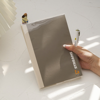 Carnet de notes ligné A5 avec impression de logo personnalisé, couverture en PVC durable, vente en gros, agenda personnalisé