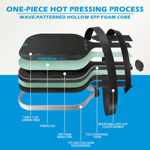 Raquette de pickleball USAPA approuvée CRBN TruFoam Waves, 16 mm, fibre de carbone T700, noyau en mousse Gen 5, allongée, contrôle professionnel, puissance, rotation - Product Image 3