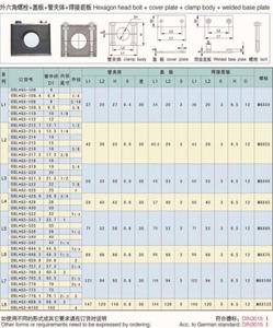 44,5mm 48,3mm 50,8mm gran oferta resistente al calor DIN3015 abrazadera de tubo de nailon de Servicio Ligero, abrazadera de tubo PA - Product Image 6