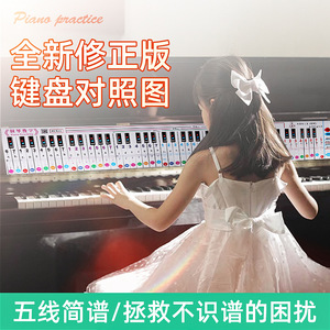 Honeybees Travel Piano Teaching Roll 88 Keys Portable <b>Keyboard</b> Practice Sheet For Beginners - Product Image 5