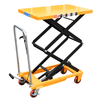 Chariot à plateforme hydraulique à ciseaux en acier inoxydable, capacité 500 kg, hauteur max. 900 mm, avec pompe à pied en polyuréthane – Vente directe usine