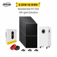 Sistem PV-ESS Tenaga Surya 6.2kW 16.1kWh untuk Hunian, Sistem Off-Grid dengan Baterai Lithium Ion dan Inverter MPPT