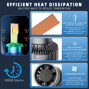 Phares LED D2S d'usine 55W 5500LM 6500K Lumière Blanche Adaptation Universelle D1S D2S D3S D4S Ampoules de <span class=keywords><strong>Phare</strong></span> LED pour Voiture - Product Image 6