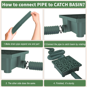 Extensions de tuyau de descente de gouttière Grand kit Catch Basin Avec 2pcs Pipe Bathroom <span class=keywords><strong>Sink</strong></span> Downpout Extender 2 Pipes Can Connected In Whole - Product Image 5