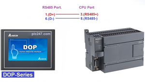 เดลต้า DVPPS02 24VDC 2A แหล่งจ่ายไฟอุตสาหกรรมแบบบางสำหรับแผงควบคุมระบบอัตโนมัติและอุปกรณ์ - Product Image 5