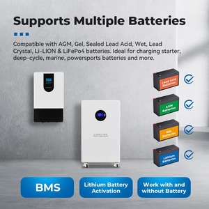 Kungf Hybrid Solar SY-1.5K 1.5KW Pure Sine Wave Single-Phase 230VAC 50/60Hz <b>Energy</b> <b>Storage</b> <b>System</b> 98% Efficiency - Product Image 2