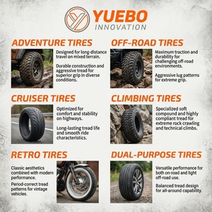 Neumático de Motocicleta YUEBO 215/40-12, Nuevo, Sin Cámara, Carcasa de Goma Reforzada, Resistente al Desgaste, Alto Agarre, Fuerte Drenaje, Neumático de Repuesto - Product Image 3