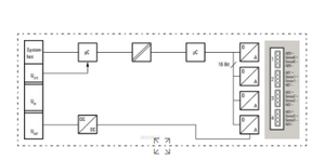 Module d'entrée/sortie analogique (I/O) |   1315700000 UR20-4Al-RTD-DIAG - Product Image 5