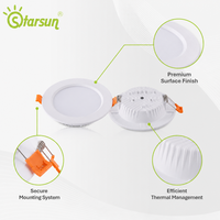 Panneau lumineux LED écologique à encastrer