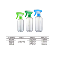Bon prix pour Offres Spéciales et de qualité supérieure en plastique transparent de luxe personnalisé 300ml 400ml 500ml bouteille PET vide