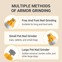 LILIPRO PG105 Professioneller Elektrischer Aufladbarer Tiernagelschleifer Geräuscharmer Hundekrallenschärfer Kabelloses Katzenpflege-Produktset