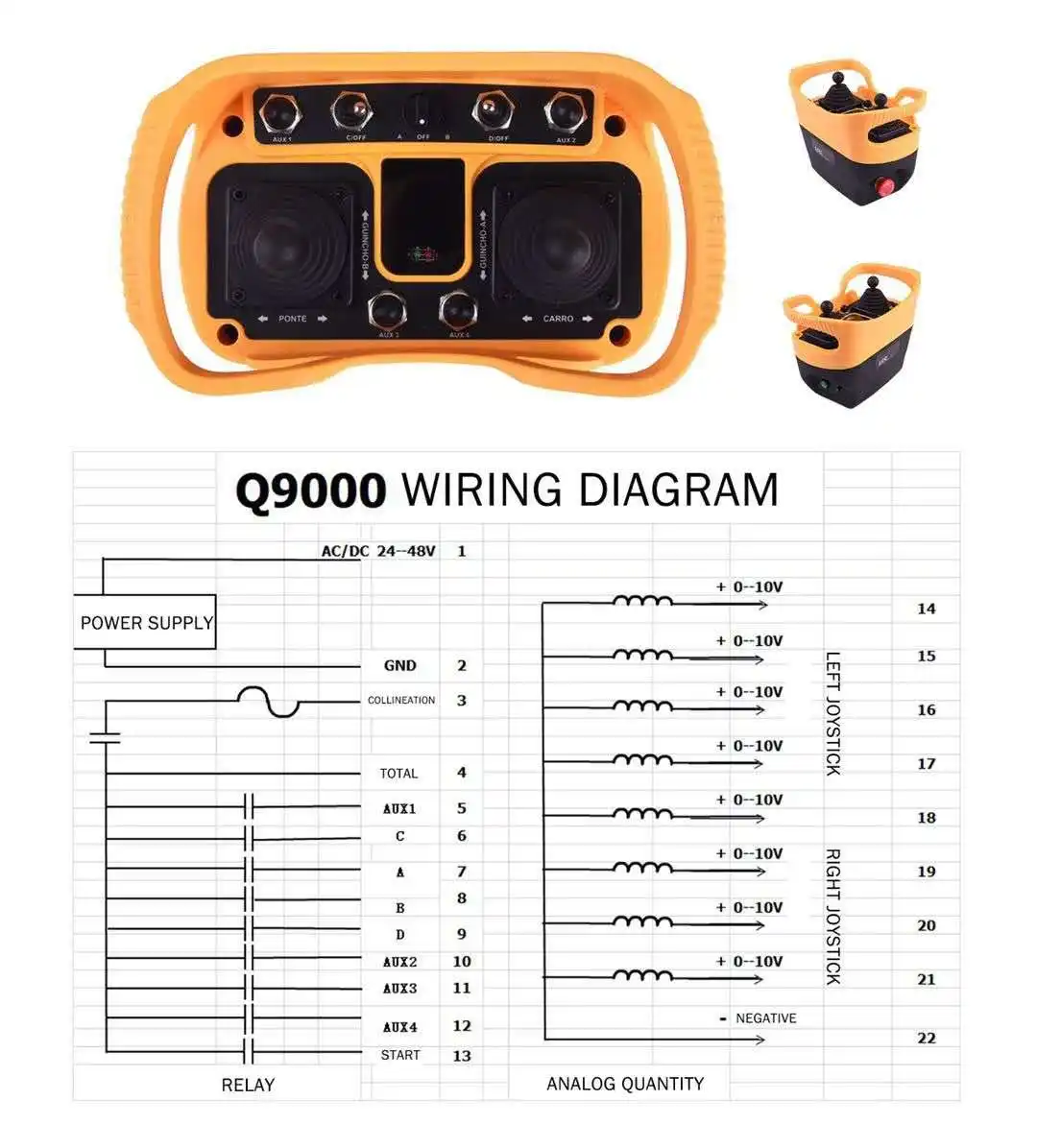 Q9000 48 в 36 В Запчасти для горного сверления строительной техники Кран Радио пульт дистанционного управления для джойстика