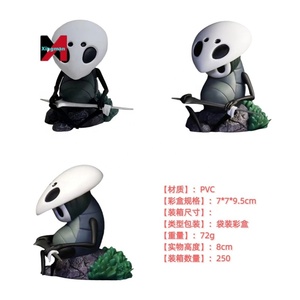 Figura Coleccionable <span class=keywords><strong>de</strong></span> Plástico <span class=keywords><strong>de</strong></span> K GR Silk Song, Escultura <span class=keywords><strong>de</strong></span> la Ciudad <span class=keywords><strong>de</strong></span> las Lágrimas, Modelo <span class=keywords><strong>de</strong></span> Artesanía - Product Image 2