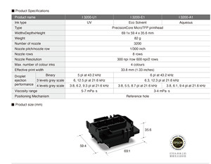 Nuova Testina di Stampa Megajet I3200-a1 con 3200 Ugelli per Stampanti DTF/Sublimazione, Inchiostro a Base d'Acqua, Velocità di Stampa 20 - Product Image 3