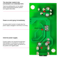 Module d'atomisation pour humidificateur avec interface micro USB DC5V, ventilateurs lumineux colorés, carte de commande