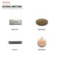 Etiqueta Metálica Personalizada para Prendas, Placa con Logotipo Grabado, Etiquetas Ecológicas para Coser, Etiquetas de Marca para Ropa al por Mayor