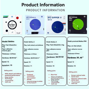 Galaxy Beidou 5 Raqueta <span class=keywords><strong>de</strong></span> tenis <span class=keywords><strong>de</strong></span> mesa Goma Grado profesional Energía interna Forehand Goma inversa - Product Image 4