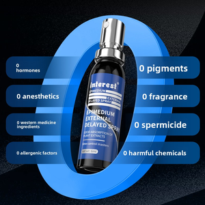 Intelliriise OEM оптом Epimedium спрей для внешней задержки эякуляции для мужчин 6 мл - Product Image 4