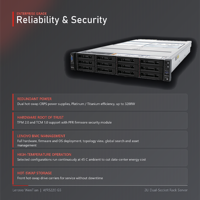 WenTian WR5220 G5 2U Dual-socket Rack Server Didukung Prosesor Intel Xeon Generasi Ke-6 2.7GHz 32 Slot DIMM DDR5 8TB Stok