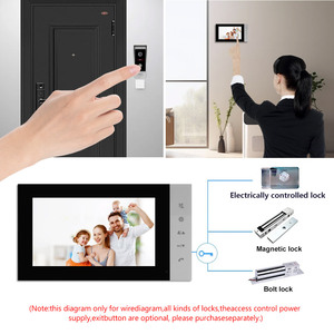 Mua trên dòng video chuông cửa 4 dây Interphone video phòng đôi màn hình videophone với dây - Product Image 5