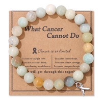 Prevención del cáncer Cinta roja Colgante Polvo Cristal Piedra natural Pulsera con cuentas Lo que el cáncer no puede hacer Tarjeta de regalo