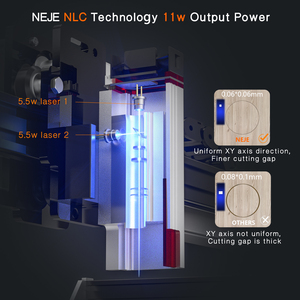 Nueva tecnología NEJE 3 E40 80W 170x170mm MEMS 450nm mini máquina de grabado láser portátil Máquina cortadora de grabado láser - Product Image 4