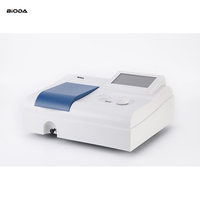 Spectrophotomètre Vis de laboratoire 722G à faisceau divisé 325-1000nm pour équipement de laboratoire