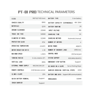 แชสซีสี่ล้อ, รถตรวจสอบ, หุ่นยนต์ลาดตระเวน, ตัวถังรถบังคับ, การพัฒนารอง, ROS - Product Image 5