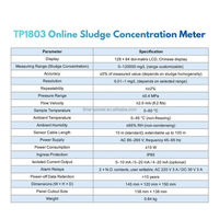Medidor Digital en Línea de Sólidos en Suspensión (SS) Eficiente, Analizador de Concentración de Lodos y Sedimentos de 0~120000mg/L, 4-20mA, 1 Año de Garantía