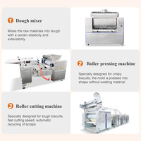 MY Sandwich Soda Cracker Making Machine Ligne de production de biscuits mous entièrement automatique pour biscuits