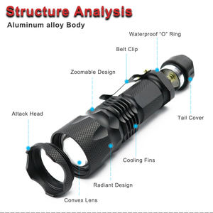कैम्पिंग के लिए हॉट सेल टैक्टिकल टॉर्च एलईडी मिस्टर एए बैटरी व्हाइट लाइट टॉर्च - Product Image 4