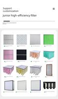 Nouveau filtre à sac polyvalent à efficacité moyenne pour la ventilation des hôpitaux et des salles d'opération