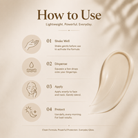 Crème solaire biologique Lance OEM Private Label SPF 50 à large spectre pour la protection UV en extérieur, flacon souple léger