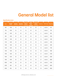 Cazo de perforación de <span class=keywords><strong>roca</strong></span> de alta resistencia para perforación de <span class=keywords><strong>roca</strong></span> dura en proyectos de infraestructura - Product Image 6