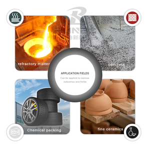 Độ tinh khiết cao 92% Micro silica khói cho bê tông và cao su vật liệu chịu lửa và dầu khí phụ gia - Product Image 6