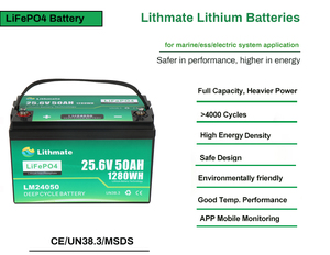 แบตเตอรี่ลิเธียมไอออนแบบชาร์จได้ 12v 24v 48v 50ah 80ah 100ah 120ah 150ah 200ah 250ah - Product Image 3