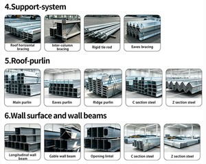 Construction <span class=keywords><strong>de</strong></span> stades <span class=keywords><strong>de</strong></span> football à ossature tubulaire en acier à grande portée, complexe sportif préfabriqué, toiture, solution clé en main OEM, conception - Product Image 4