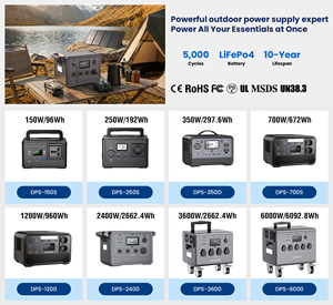 สถานีไฟฟ้าพกพา 150W สำหรับใช้งานกลางแจ้ง ความจุขนาดใหญ่ ชาร์จเร็ว ระบบ MPPT เครื่องกำเนิดไฟฟ้าพลังงานแสงอาทิตย์สำหรับกรณีฉุกเฉินและการตั้งแคมป์ - Product Image 5