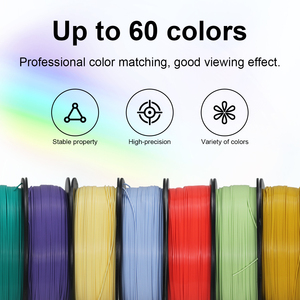 เส้นใยพิมพ์ 3 มิติ PLA Pro น้ำหนัก 1 กก. เส้นใยขนาด 1.75 มม. สีสันสดใส วัสดุเส้นใยคุณภาพสูง - Product Image 5