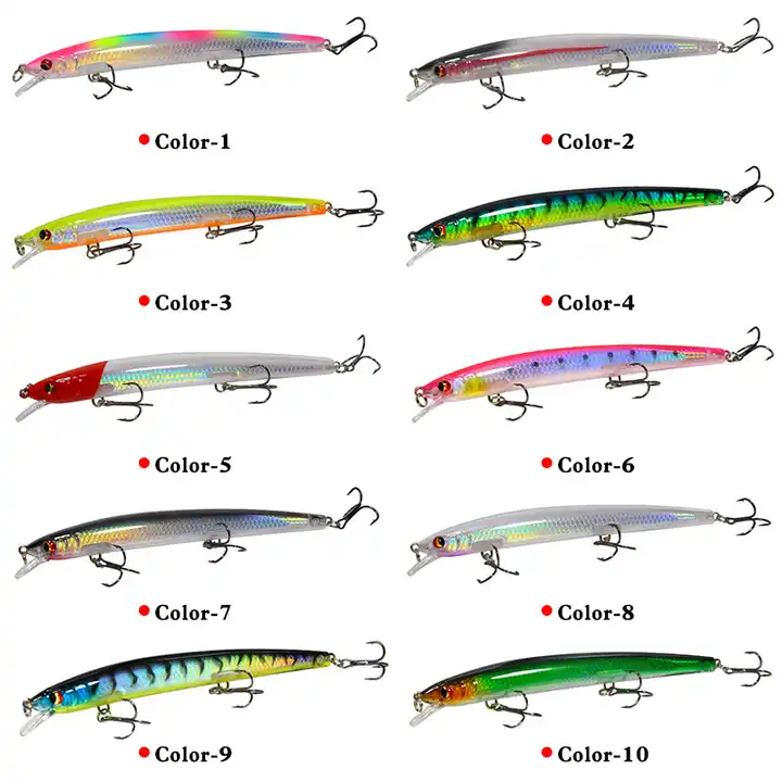 Super Long Casting Minnow Floating Shallow