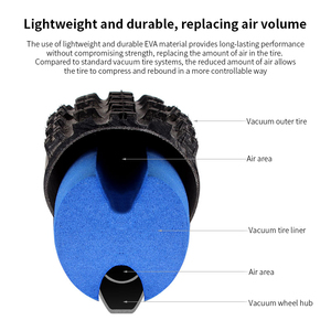 <span class=keywords><strong>MTB</strong></span> 26 27.5 İnç Tubeless Bisiklet Vakum Lastik Astar Pedi Çok Fonksiyonlu Patlamaya Dayanıklı Koruma BMX Çocuk Bisikletleri için - Product Image 2