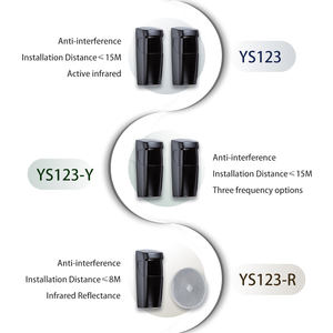 Yoursensor (YS123-Y) <span class=keywords><strong>Capteur</strong></span> photoélectrique actif sensible à l'infrarouge populaire pour les systèmes <span class=keywords><strong>d</strong></span>'ouverture/fermeture de portail automatique 24V Best-seller - Product Image 5