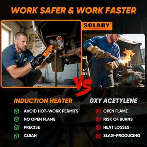 Từ cảm ứng nóng 3 cuộn dây Bolt nhiệt Remover Công cụ Kit 220V/110V cảm ứng nóng xe tháo gỡ công cụ sửa chữa - Product Image 3