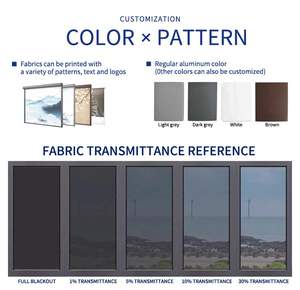 Stores de terrasse <span class=keywords><strong>sur</strong></span> <span class=keywords><strong>mesure</strong></span> à fermeture éclair, stores solaires verticaux motorisés, stores à fermeture éclair pour <span class=keywords><strong>pergola</strong></span> - Product Image 4