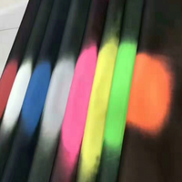Tissu en cuir PU thermochromique à changement de couleur, matériau en cuir synthétique changeant de couleur