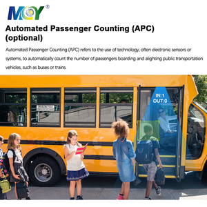 4 8 canaux Ai Mdvr Mobile Dvr Adas Dsm Anti Fatigue Gps Wifi 4G Taxi <span class=keywords><strong>Coach</strong></span> School Bus Suivi <span class=keywords><strong>en</strong></span> <span class=keywords><strong>temps</strong></span> réel pour la <span class=keywords><strong>gestion</strong></span> de flotte - Product Image 3