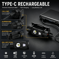 Lampe torche à clip en alliage d'aluminium ultra-lumineuse 1200LM, faisceau réglable, portée 125M, étanche IP65, rechargeable par USB, 2600mAh, pour situations d'urgence