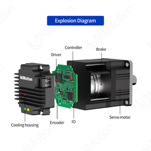 <span class=keywords><strong>Moteur</strong></span> servo intégré à faible <span class=keywords><strong>inertie</strong></span> NiMotion avec encodeur et driver intégrés CANopen/485, <span class=keywords><strong>moteur</strong></span> servo basse tension DC - Product Image 3