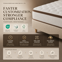 Matelas à ressorts ensachés en latex de 13 pouces, enroulé sous vide, format Queen et King, personnalisable OEM